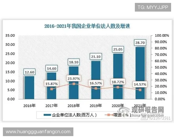 皇冠管理端手机网址操作指南，轻松实现企业管理的高效便捷