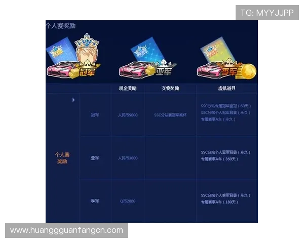 皇冠网站登录入口官方入口地址查询，确保安全登录享受优质服务