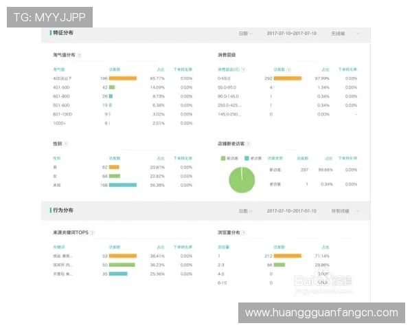 皇冠app手机投注下载官网多样投注方式,满足不同玩家的多重需求 皇冠app手机投注下载官网多样投注方式,满足不同玩家的多重需求