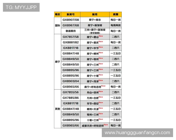 皇冠会员等级提升的条件与对应的专属优惠详细说明 皇冠会员等级提升的条件与对应的专属优惠详细说明