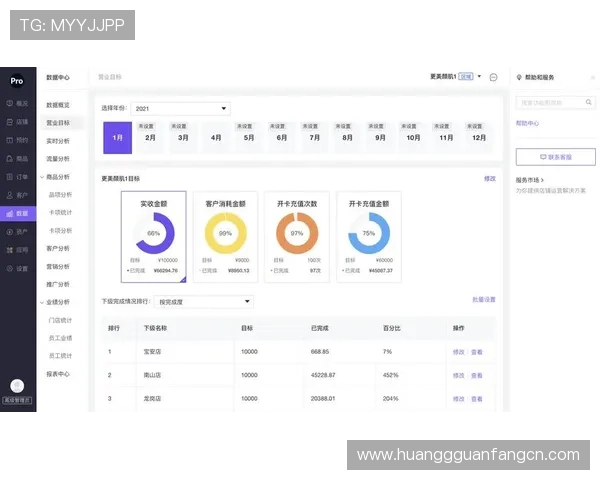皇冠管理网登录入口访问权限设置及常见登录故障排查教程