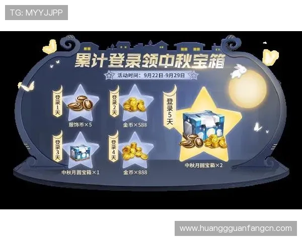 凯旋娱乐最新优惠活动与福利攻略，助你轻松赢取丰富奖励实现游戏梦想