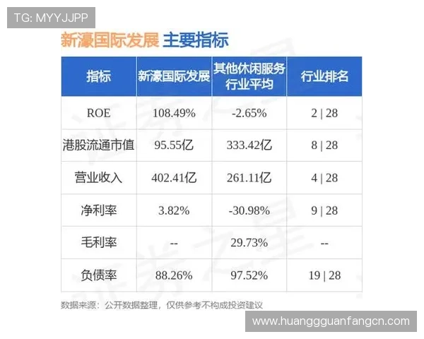 新濠锋娱乐最新动态与未来发展趋势全面解析助你掌握行业前沿信息