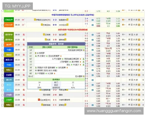 球探网足球比分直播网为世界杯粉丝提供专业的比赛比分直播与赛况分析